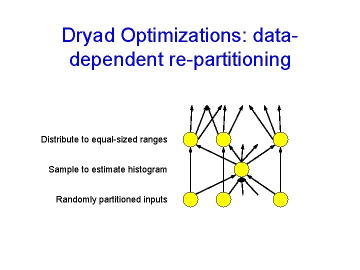 Dryad Optimizations: datadependent re-partitioning Distribute to equal-sized ranges Sample to estimate histogram Randomly partitioned