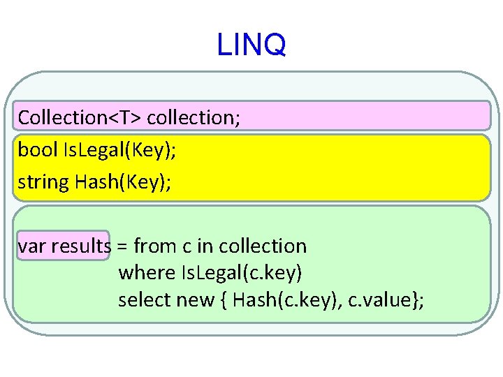 LINQ Collection<T> collection; bool Is. Legal(Key); string Hash(Key); var results = from c in
