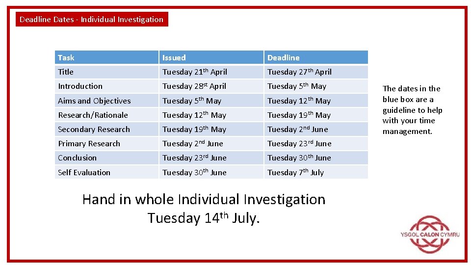 Deadline Dates - Individual Investigation Task Issued Deadline Title Tuesday 21 th April Tuesday