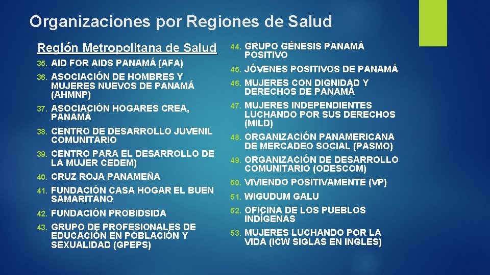 Organizaciones por Regiones de Salud Región Metropolitana de Salud 44. GRUPO GÉNESIS PANAMÁ POSITIVO