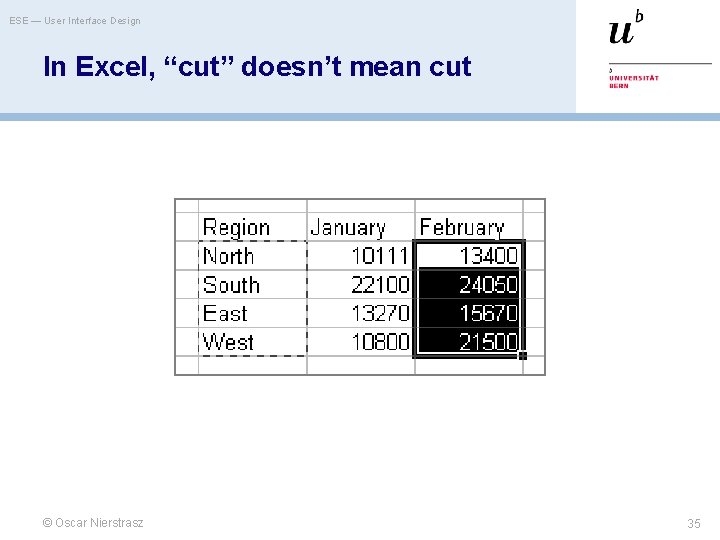 ESE — User Interface Design In Excel, “cut” doesn’t mean cut © Oscar Nierstrasz