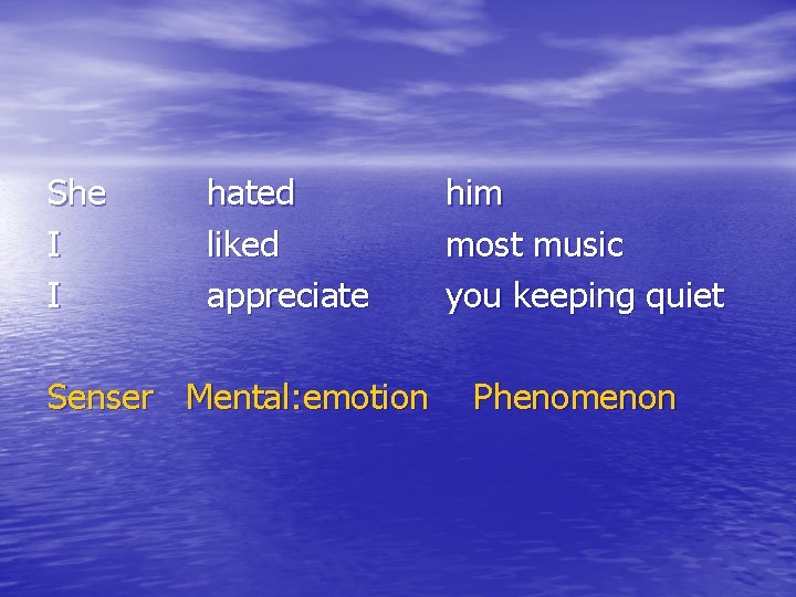 She I I hated liked appreciate Senser Mental: emotion him most music you keeping She I I hated liked appreciate Senser Mental: emotion him most music you keeping