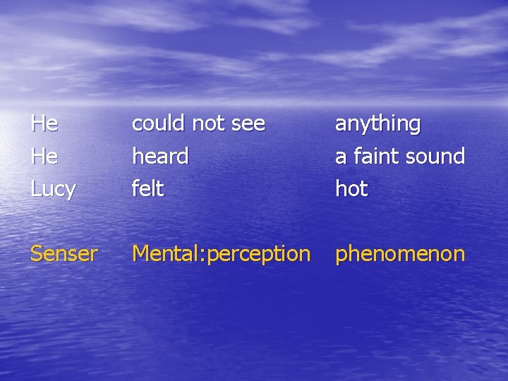 He He Lucy could not see heard felt anything a faint sound hot Senser He He Lucy could not see heard felt anything a faint sound hot Senser