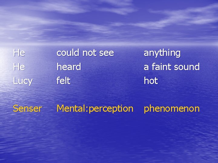 He He Lucy could not see heard felt anything a faint sound hot Senser