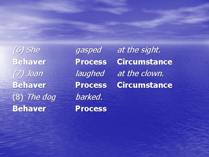(6) She gasped at the sight. Behaver Process Circumstance (7) Joan laughed at the (6) She gasped at the sight. Behaver Process Circumstance (7) Joan laughed at the