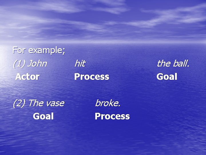 For example; (1) John hit the ball. Actor Process Goal (2) The vase Goal