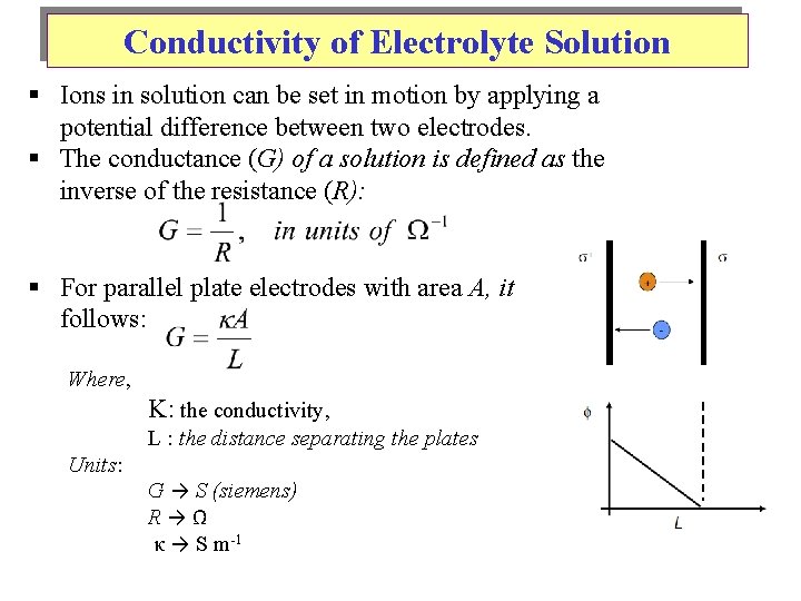 Conductivity of Electrolyte Solution § Ions in solution can be set in motion by