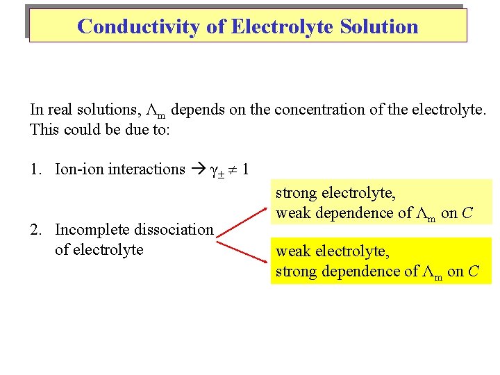 Conductivity of Electrolyte Solution In real solutions, Λm depends on the concentration of the