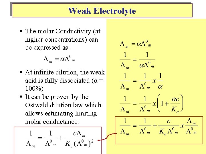 Weak Electrolyte § The molar Conductivity (at higher concentrations) can be expressed as: §