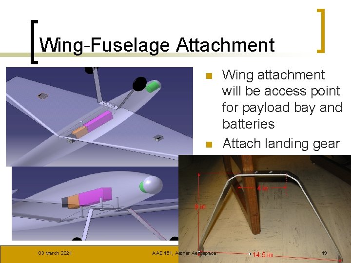 Wing-Fuselage Attachment n n 03 March 2021 AAE 451, Aether Aerospace Wing attachment will