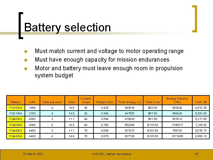 Battery selection n Must match current and voltage to motor operating range Must have