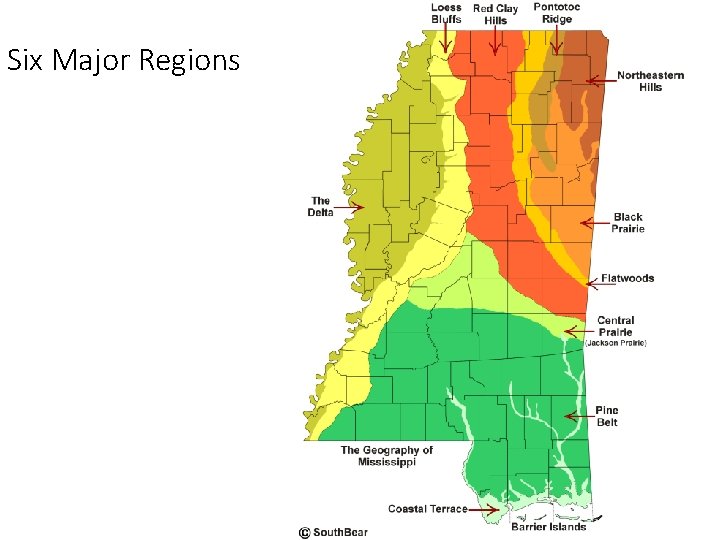 Six Major Regions Six Major Regions