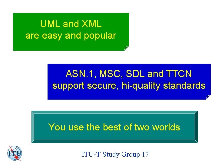 UML and XML are easy and popular ASN. 1, MSC, SDL and TTCN support