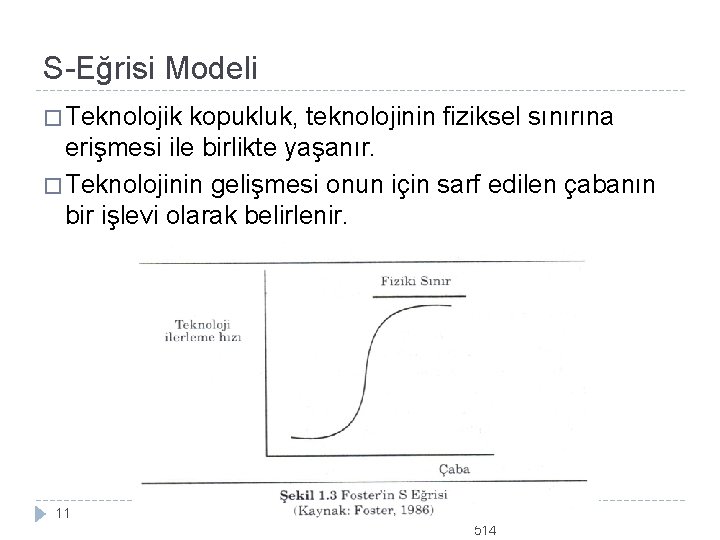 S-Eğrisi Modeli � Teknolojik kopukluk, teknolojinin fiziksel sınırına erişmesi ile birlikte yaşanır. � Teknolojinin