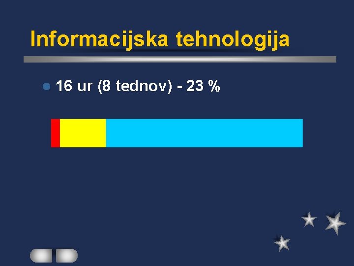 Informacijska tehnologija l 16 ur (8 tednov) - 23 % 