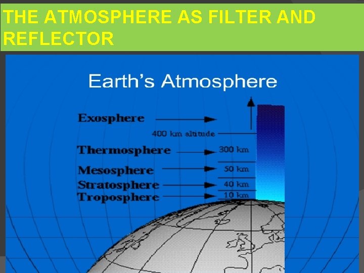 THE ATMOSPHERE AS FILTER AND REFLECTOR 