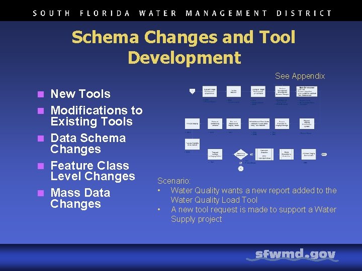 Schema Changes and Tool Development See Appendix n n n New Tools Modifications to