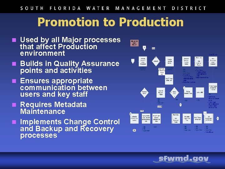Promotion to Production n n Used by all Major processes that affect Production environment