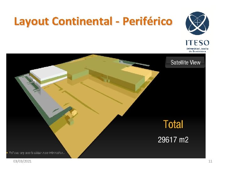 Layout Continental - Periférico 03/03/2021 11 