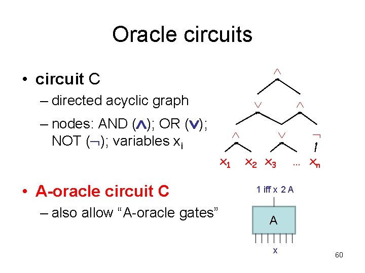 Oracle circuits • circuit C – directed acyclic graph – nodes: AND ( );