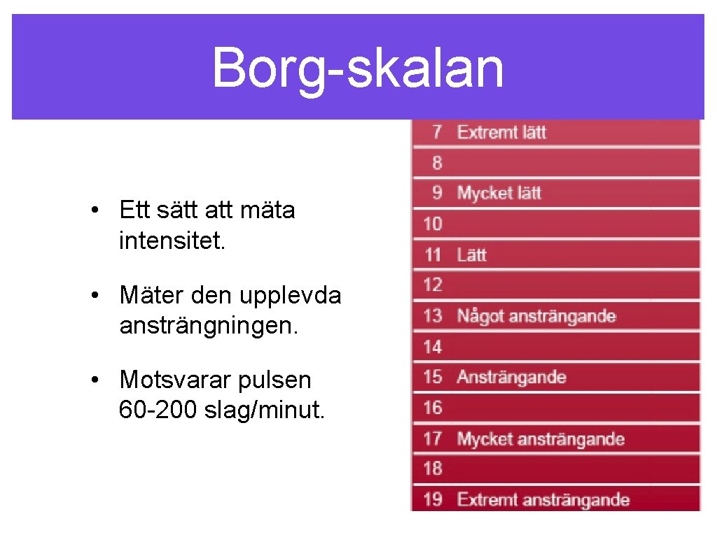 Borg-skalan • Ett sätt att mäta intensitet. • Mäter den upplevda ansträngningen. • Motsvarar