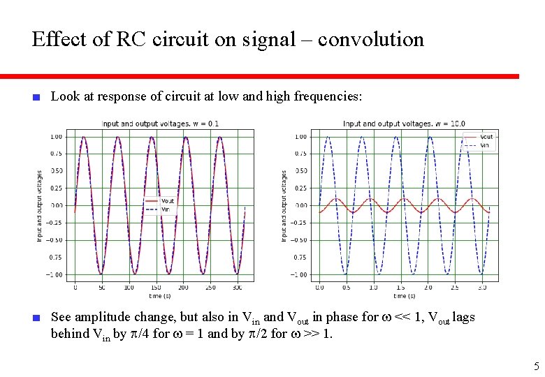 Effect of RC circuit on signal – convolution ■ Look at response of circuit