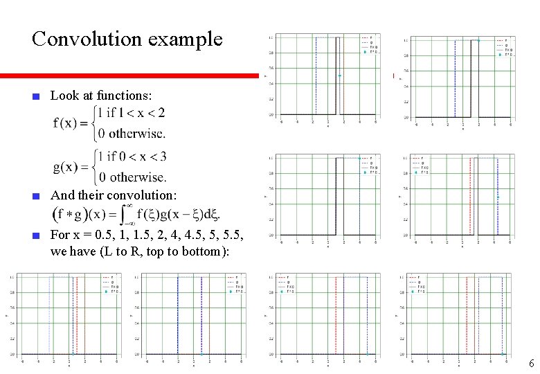 Convolution example ■ Look at functions: ■ ■ And their convolution: ■ For x