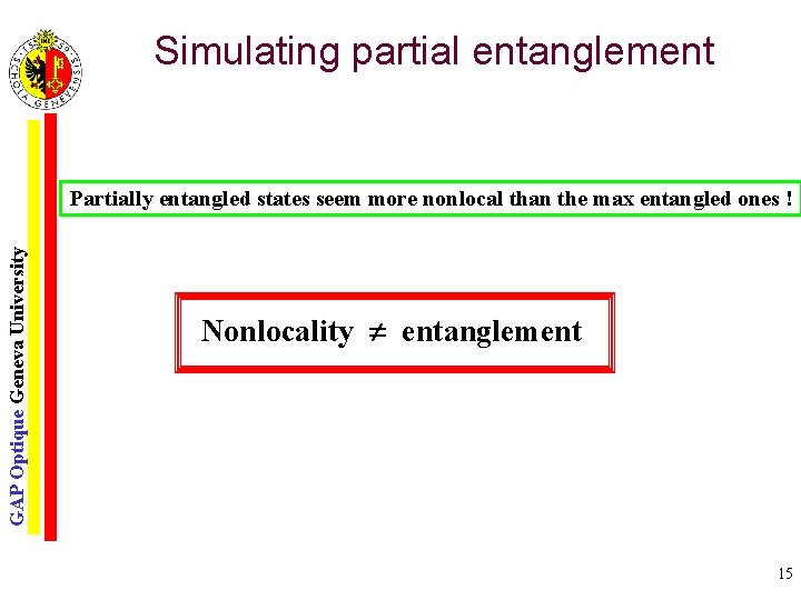 Simulating partial entanglement GAP Optique Geneva University Partially entangled states seem more nonlocal than