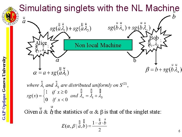 Simulating singlets with the NL Machine Bob GAP Optique Geneva University Alice Non local