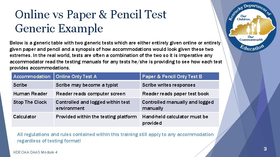 Online vs Paper & Pencil Test Generic Example Below is a generic table with