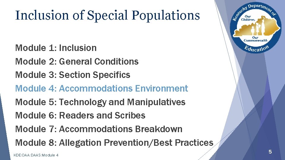 Inclusion of Special Populations Module 1: Inclusion Module 2: General Conditions Module 3: Section