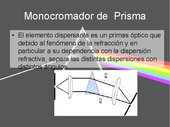 Monocromador de Prisma • El elemento dispersante es un primas óptico que debido al