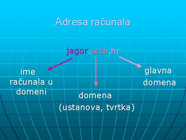 Adresa računala jagor. srce. hr ime računala u domeni glavna domena (ustanova, tvrtka) 