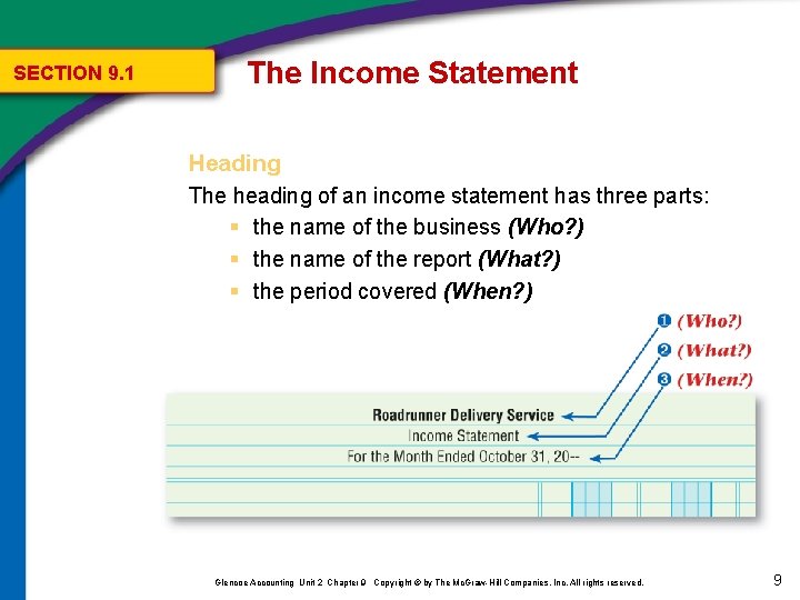 SECTION 9. 1 The Income Statement Heading The heading of an income statement has