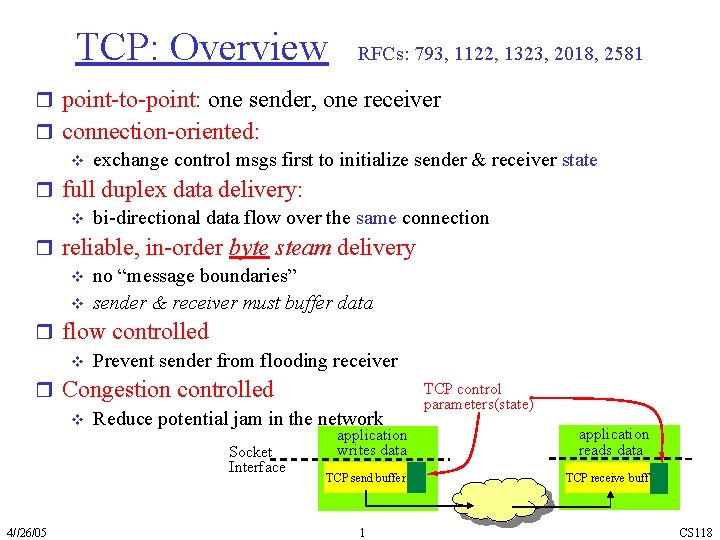 TCP: Overview RFCs: 793, 1122, 1323, 2018, 2581 r point-to-point: one sender, one receiver