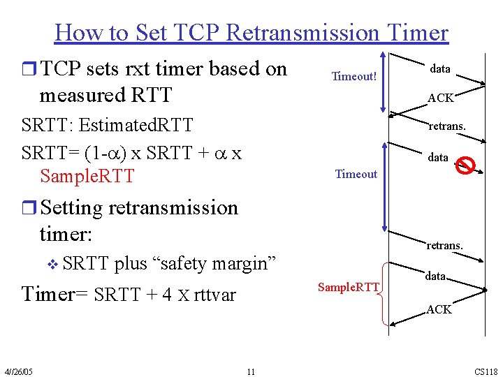 How to Set TCP Retransmission Timer r TCP sets rxt timer based on measured