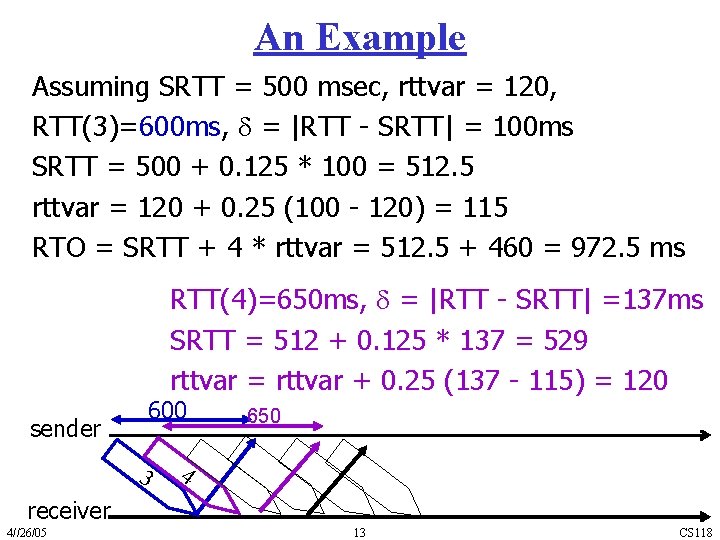 An Example Assuming SRTT = 500 msec, rttvar = 120, RTT(3)=600 ms, = |RTT