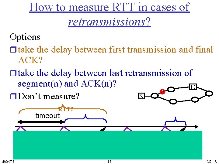 How to measure RTT in cases of retransmissions? Options r take the delay between