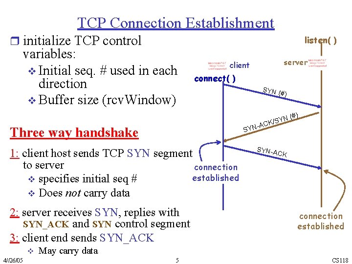 TCP Connection Establishment r initialize TCP control listen( ) variables: v Initial seq. #