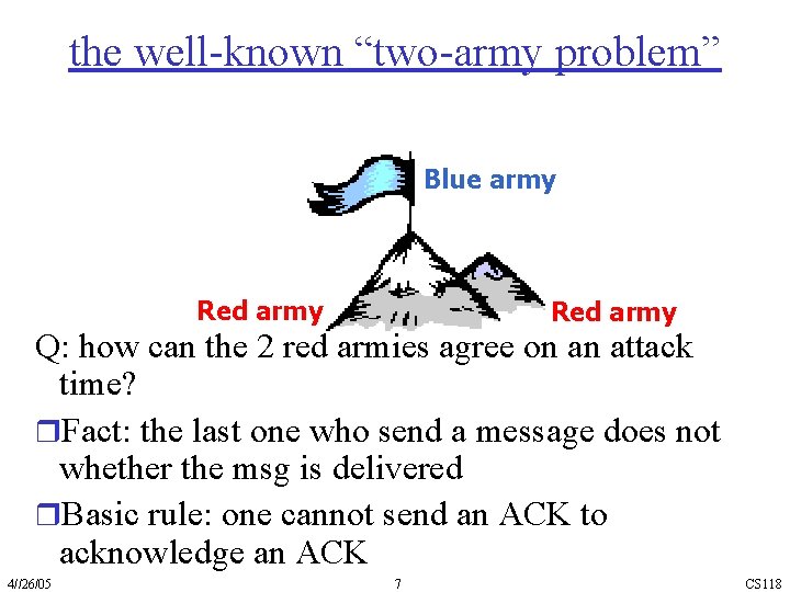 the well-known “two-army problem” Blue army Red army Q: how can the 2 red