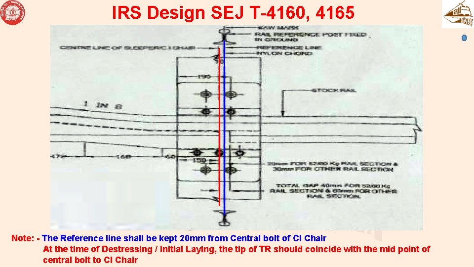 IRS Design SEJ T-4160, 4165 Note: - The Reference line shall be kept 20
