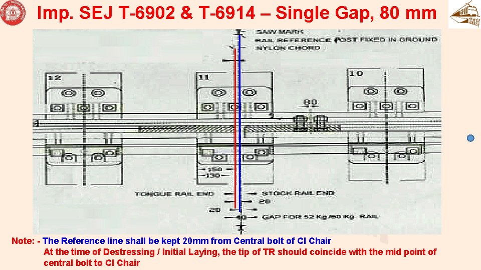 Imp. SEJ T-6902 & T-6914 – Single Gap, 80 mm Note: - The Reference