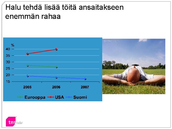 Halu tehdä lisää töitä ansaitakseen enemmän rahaa 