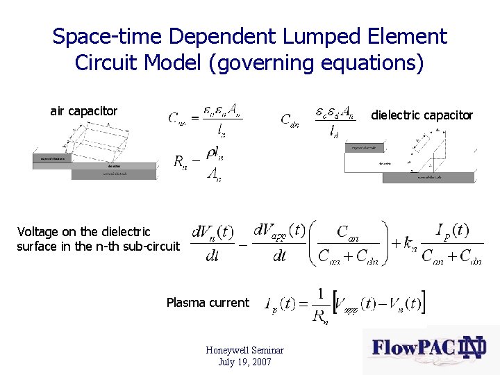 Space-time Dependent Lumped Element Circuit Model (governing equations) air capacitor dielectric capacitor Voltage on