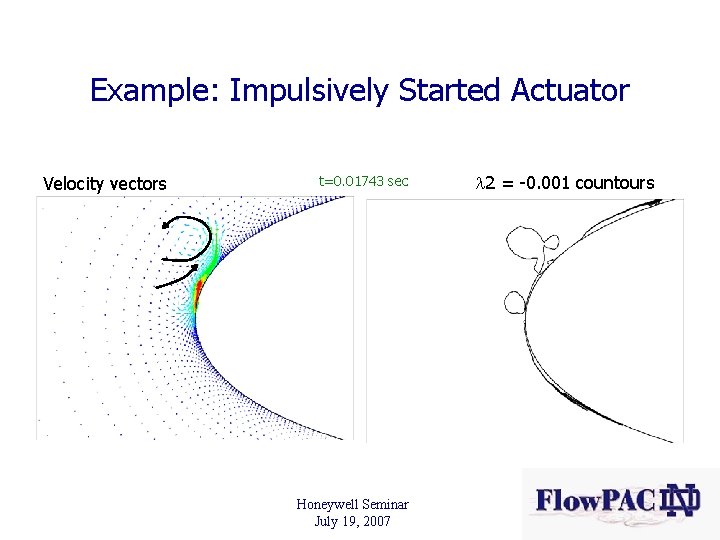 Example: Impulsively Started Actuator Velocity vectors t=0. 01743 sec Honeywell Seminar July 19, 2007