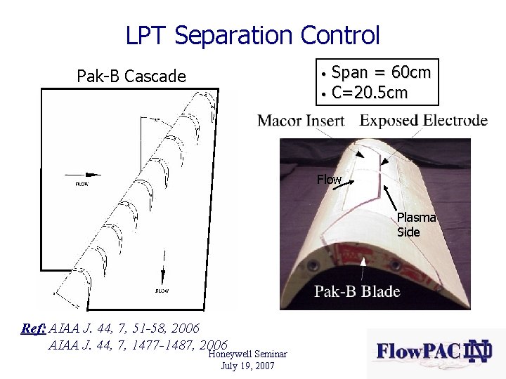 LPT Separation Control Span = 60 cm • C=20. 5 cm Pak-B Cascade •