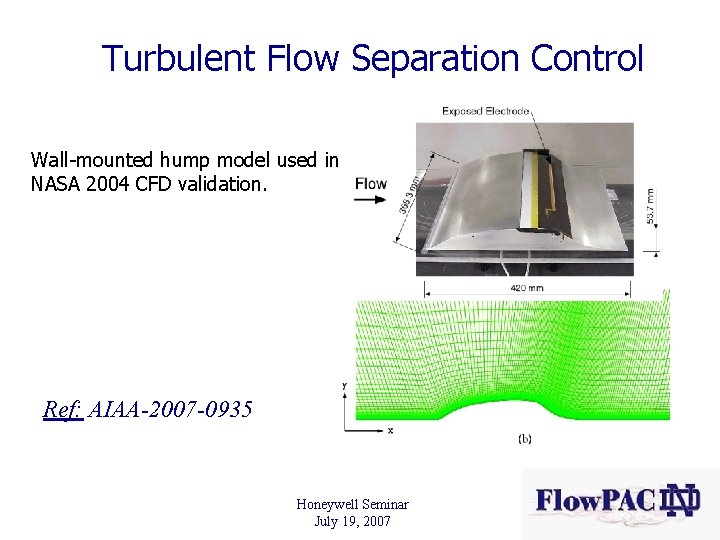 Turbulent Flow Separation Control Wall-mounted hump model used in NASA 2004 CFD validation. Ref: