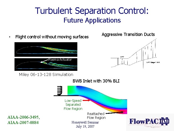 Turbulent Separation Control: Future Applications • Flight control without moving surfaces Aggressive Transition Ducts