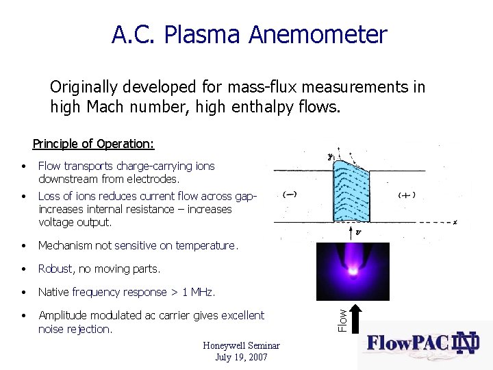 A. C. Plasma Anemometer Originally developed for mass-flux measurements in high Mach number, high