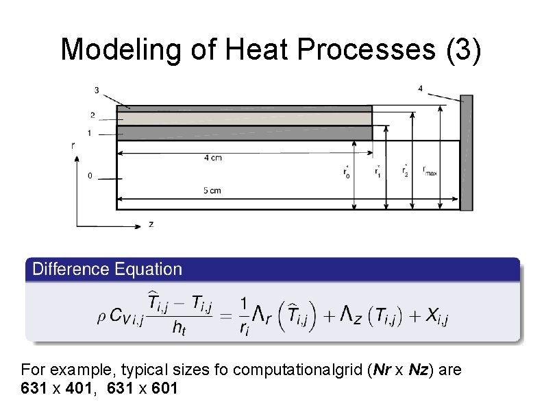 Modeling of Heat Processes (3) For example, typical sizes fo computationalgrid (Nr x Nz)